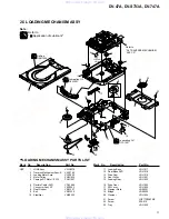 Предварительный просмотр 11 страницы Pioneer DV-47A Elite Service Manual