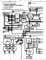 Предварительный просмотр 14 страницы Pioneer DV-47A Elite Service Manual