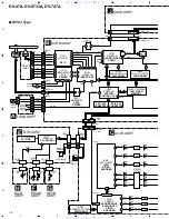 Предварительный просмотр 16 страницы Pioneer DV-47A Elite Service Manual