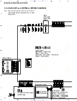 Предварительный просмотр 22 страницы Pioneer DV-47A Elite Service Manual