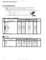 Предварительный просмотр 60 страницы Pioneer DV-47A Elite Service Manual