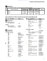 Предварительный просмотр 61 страницы Pioneer DV-47A Elite Service Manual