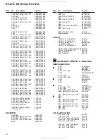 Предварительный просмотр 62 страницы Pioneer DV-47A Elite Service Manual