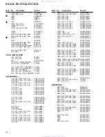 Предварительный просмотр 64 страницы Pioneer DV-47A Elite Service Manual