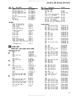 Предварительный просмотр 65 страницы Pioneer DV-47A Elite Service Manual