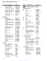 Предварительный просмотр 66 страницы Pioneer DV-47A Elite Service Manual