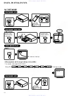 Предварительный просмотр 72 страницы Pioneer DV-47A Elite Service Manual