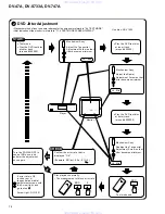 Предварительный просмотр 74 страницы Pioneer DV-47A Elite Service Manual