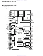 Предварительный просмотр 96 страницы Pioneer DV-47A Elite Service Manual