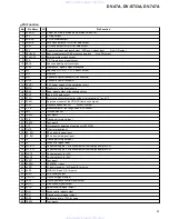 Предварительный просмотр 97 страницы Pioneer DV-47A Elite Service Manual