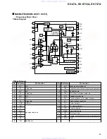 Предварительный просмотр 99 страницы Pioneer DV-47A Elite Service Manual