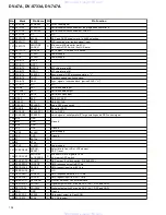 Предварительный просмотр 102 страницы Pioneer DV-47A Elite Service Manual