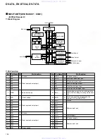 Предварительный просмотр 104 страницы Pioneer DV-47A Elite Service Manual