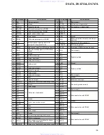 Предварительный просмотр 105 страницы Pioneer DV-47A Elite Service Manual