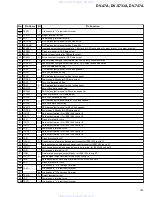 Предварительный просмотр 123 страницы Pioneer DV-47A Elite Service Manual