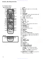 Предварительный просмотр 128 страницы Pioneer DV-47A Elite Service Manual