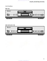 Предварительный просмотр 129 страницы Pioneer DV-47A Elite Service Manual