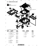 Preview for 12 page of Pioneer DV-47Ai Service Manual