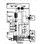 Preview for 18 page of Pioneer DV-47Ai Service Manual