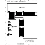 Preview for 20 page of Pioneer DV-47Ai Service Manual