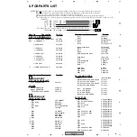 Preview for 55 page of Pioneer DV-47Ai Service Manual