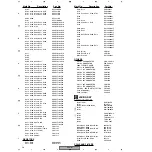 Preview for 56 page of Pioneer DV-47Ai Service Manual