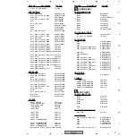 Preview for 57 page of Pioneer DV-47Ai Service Manual