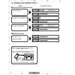 Preview for 60 page of Pioneer DV-47Ai Service Manual