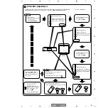 Preview for 63 page of Pioneer DV-47Ai Service Manual