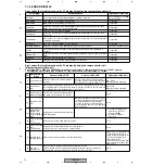 Preview for 72 page of Pioneer DV-47Ai Service Manual