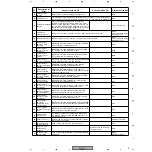 Preview for 73 page of Pioneer DV-47Ai Service Manual