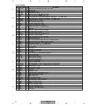 Preview for 92 page of Pioneer DV-47Ai Service Manual