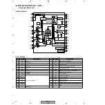 Preview for 94 page of Pioneer DV-47Ai Service Manual