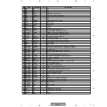 Preview for 97 page of Pioneer DV-47Ai Service Manual