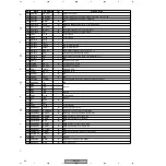 Preview for 98 page of Pioneer DV-47Ai Service Manual