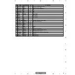 Preview for 99 page of Pioneer DV-47Ai Service Manual