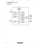 Preview for 100 page of Pioneer DV-47Ai Service Manual