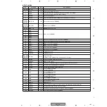 Preview for 101 page of Pioneer DV-47Ai Service Manual