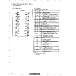 Preview for 104 page of Pioneer DV-47Ai Service Manual