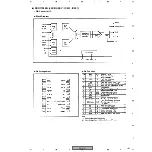 Preview for 105 page of Pioneer DV-47Ai Service Manual