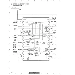 Preview for 106 page of Pioneer DV-47Ai Service Manual