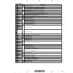 Preview for 109 page of Pioneer DV-47Ai Service Manual