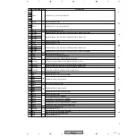 Preview for 111 page of Pioneer DV-47Ai Service Manual