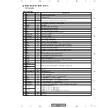 Preview for 113 page of Pioneer DV-47Ai Service Manual