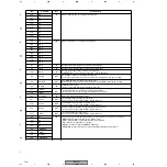 Preview for 116 page of Pioneer DV-47Ai Service Manual