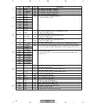 Preview for 118 page of Pioneer DV-47Ai Service Manual