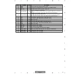 Preview for 119 page of Pioneer DV-47Ai Service Manual