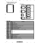 Preview for 120 page of Pioneer DV-47Ai Service Manual