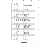 Preview for 125 page of Pioneer DV-47Ai Service Manual