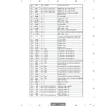 Preview for 127 page of Pioneer DV-47Ai Service Manual